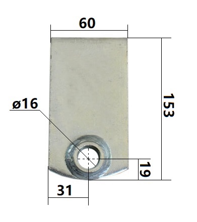 Dimensions de la console avant