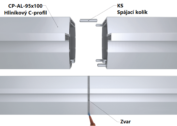 Verbindingspen KS