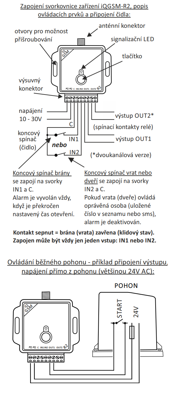 AANSLUITING