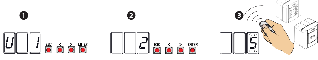 Ajouter un utilisateur via U1 et envoyer le code pendant que l’emplacement clignote