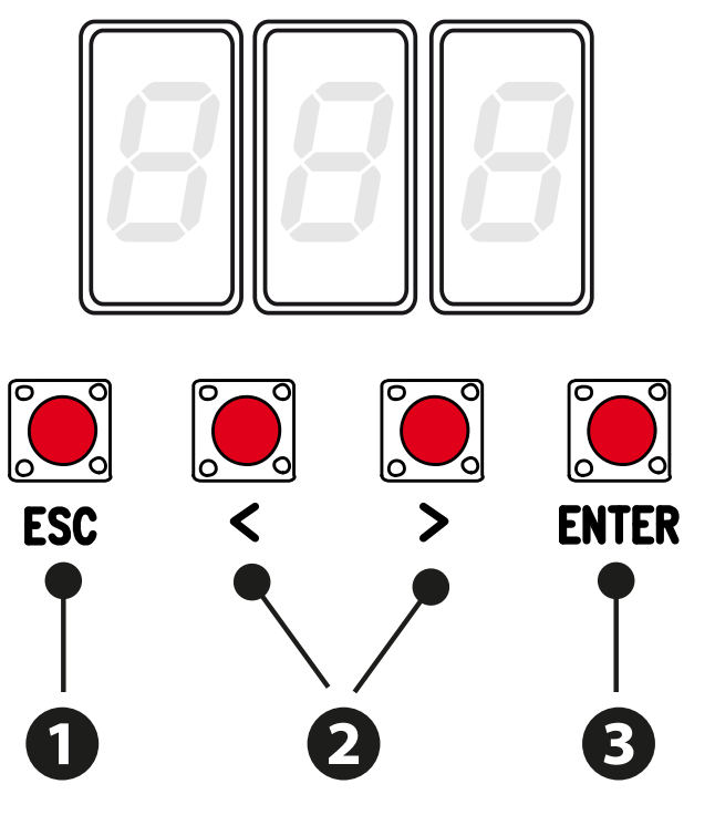 Boutons ESC, flèches et ENTER sur ZN7