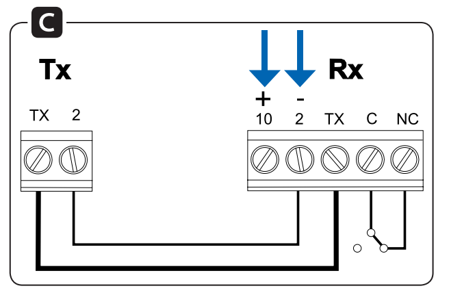 Bornes TX et RX des photocellules CAME DIR10