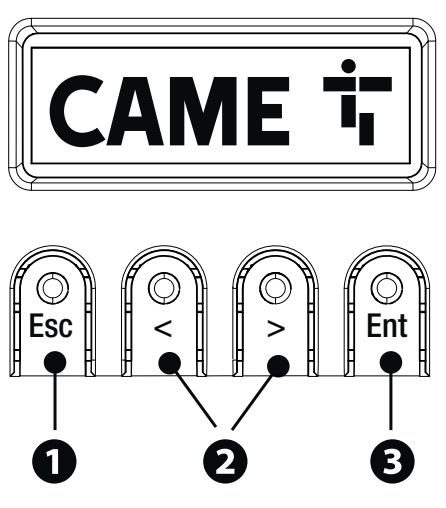 Écran graphique BKV et touches ESC, flèches et ENTER