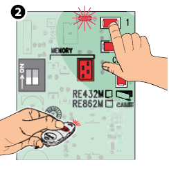 2. Maintenez le bouton de la télécommande jusqu’à ce que la LED L1 s’allume, puis relâchez les deux boutons. 2. Maintenez le bouton de la télécommande jusqu’à ce que la LED L1 s’allume, puis relâchez les deux boutons.