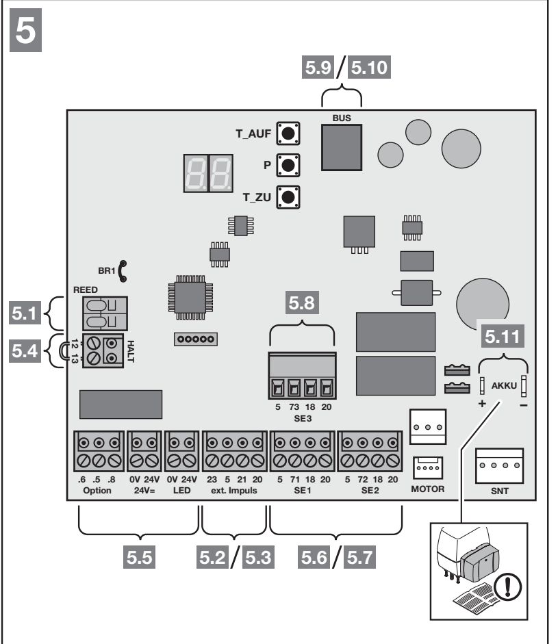 Carte LineaMatic – désignation exacte des bornes et connecteurs