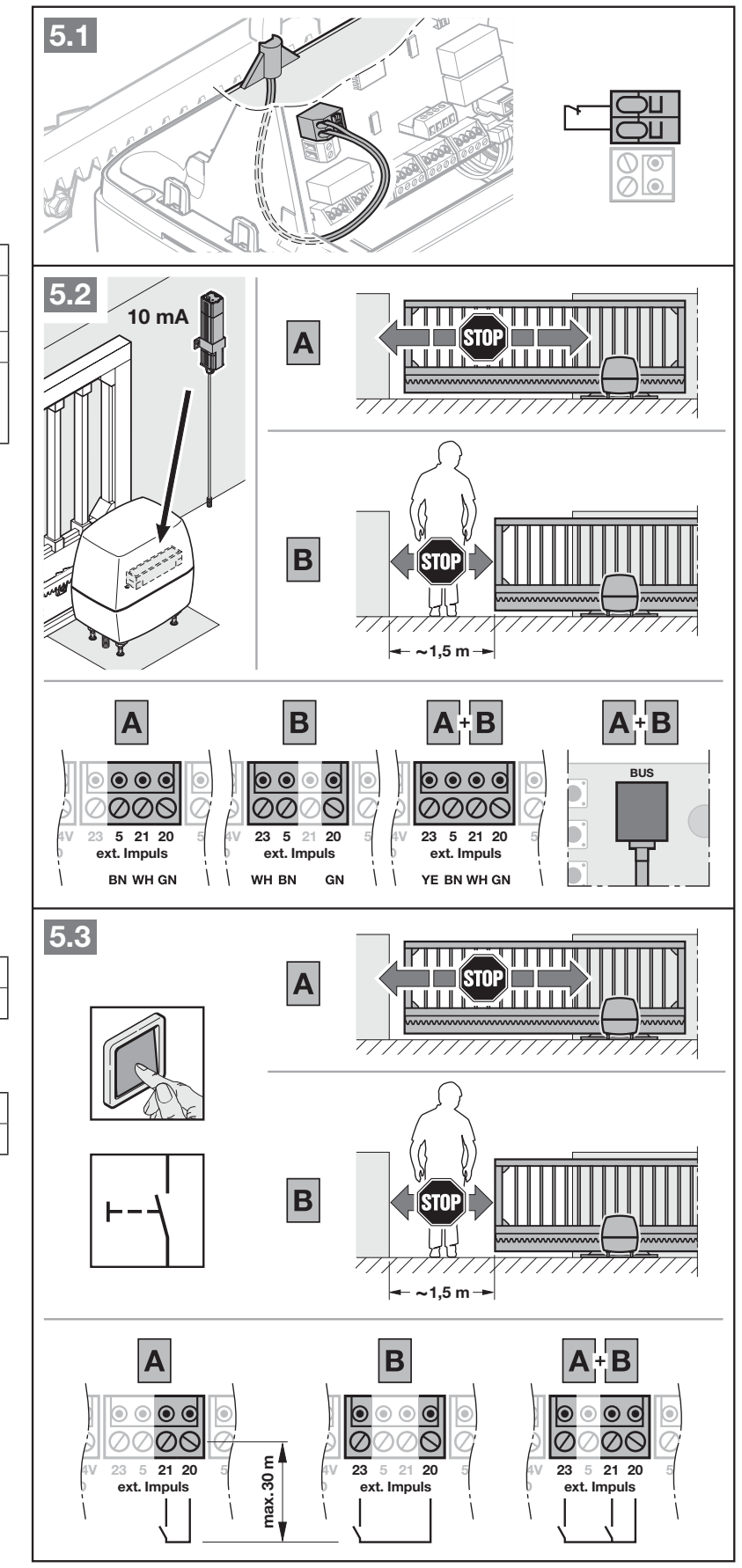 REED, récepteur externe et boutons-poussoirs NO 20–21 / 20–23