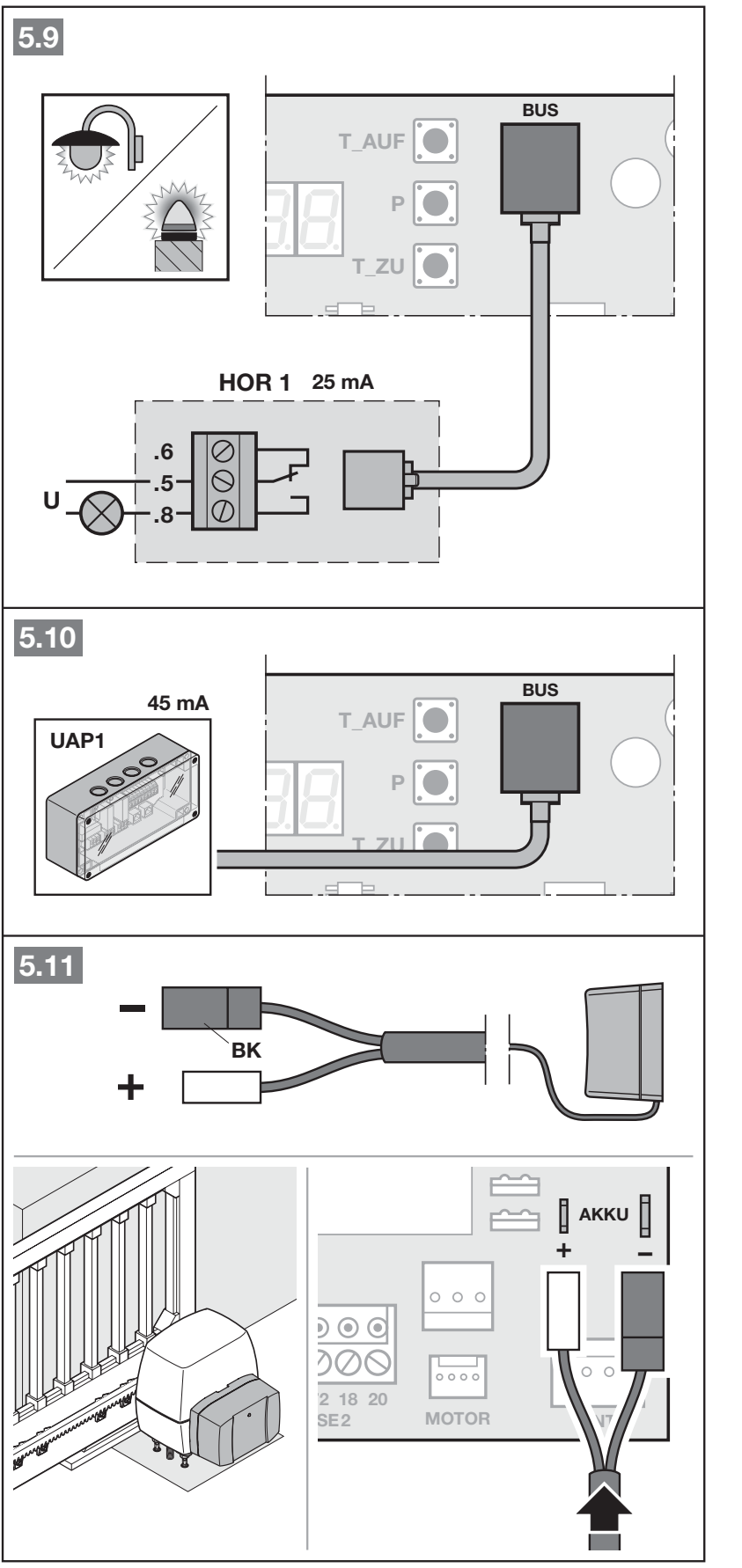 Raccordements d’origine HOR1, UAP1 et batterie de secours