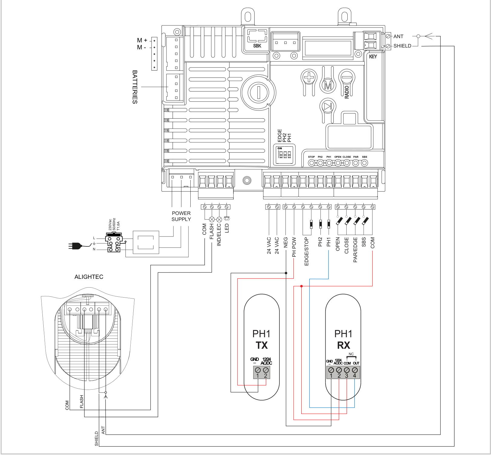 Schéma complet du fabricant CT10324 : alimentation, carte, feu clignotant, photocellules, antenne et entrées de commande