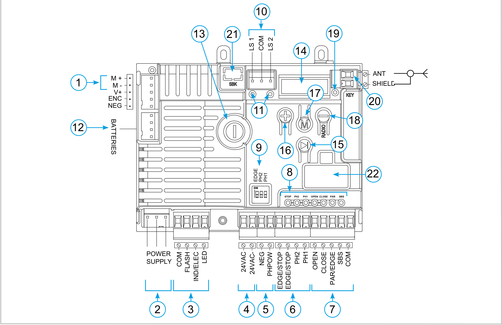Carte de commande CT10324 réelle, avec les numéros des connecteurs et des commandes