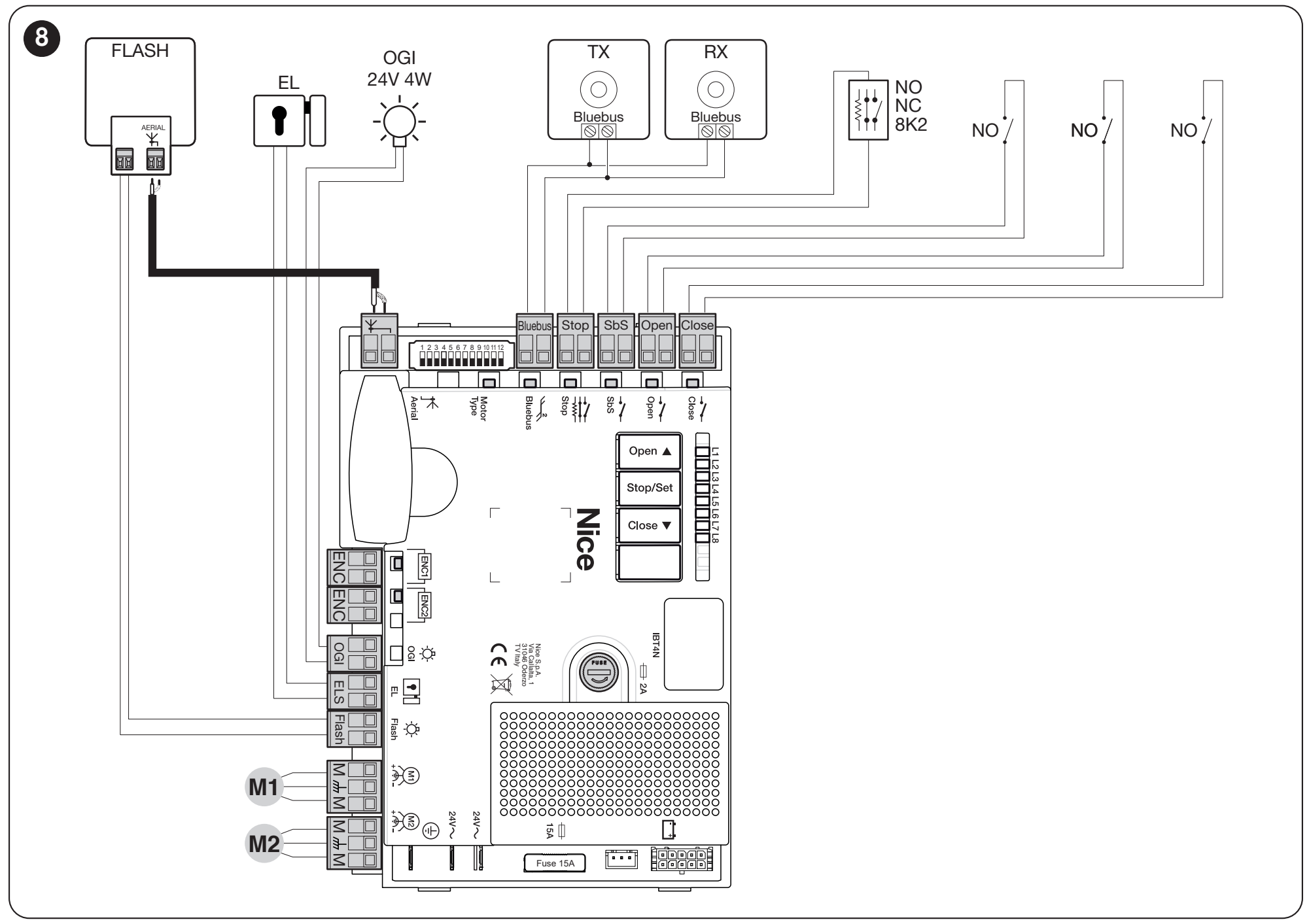Schéma original MC824H avec moteurs M1 et M2, encodeurs et cellules photoélectriques BlueBUS