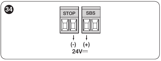 POA3R10: rechter klem STOP is min, linker klem SbS is plus