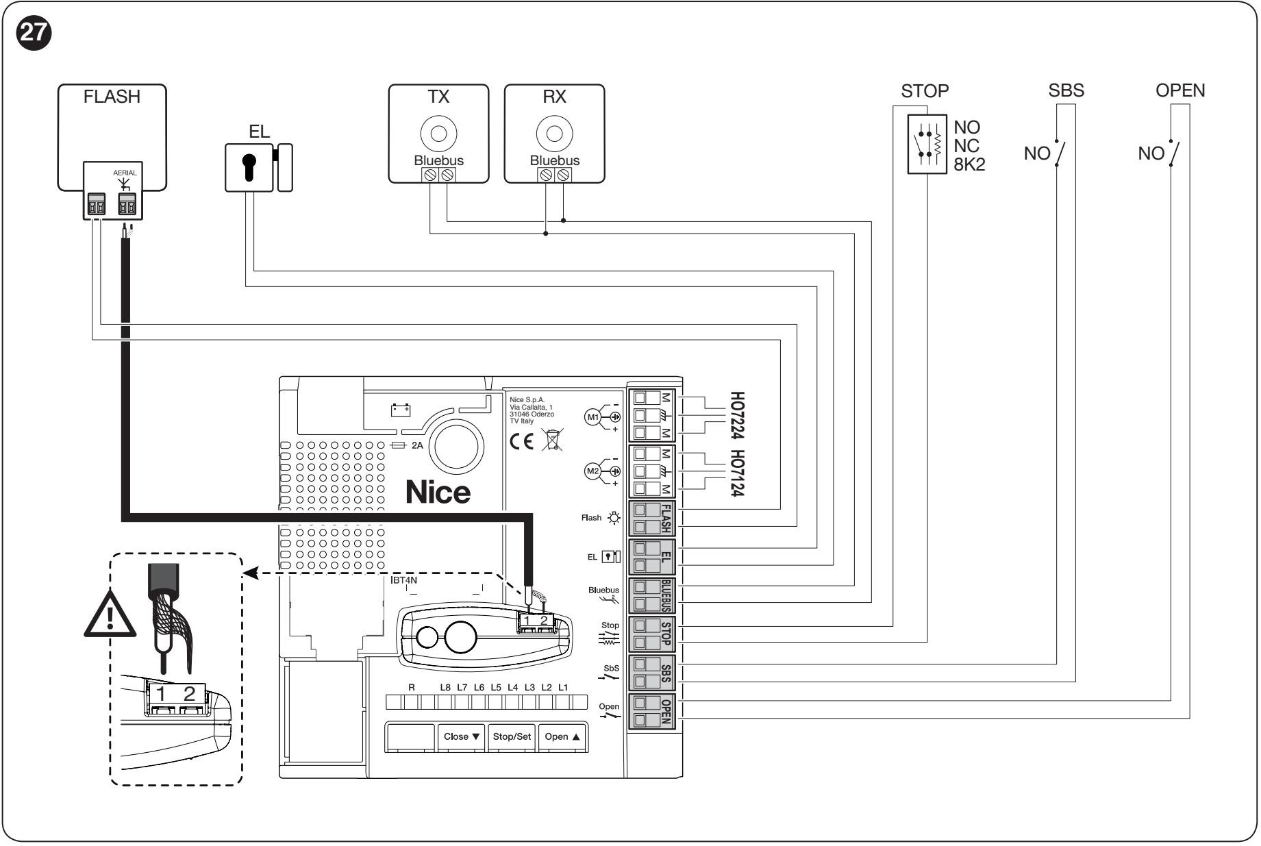 NICE HOPP met POA3R10 – oorspronkelijk aansluitschema van motoren en accessoires NICE HOPP met POA3R10 – oorspronkelijk aansluitschema van motoren en accessoires