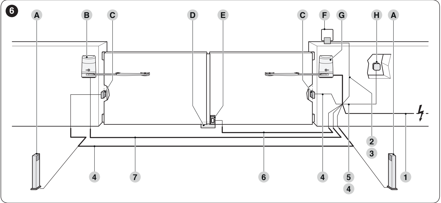 NICE HOPP – plaatsing van de aandrijvingen en kabelgeleiding NICE HOPP – plaatsing van de aandrijvingen en kabelgeleiding