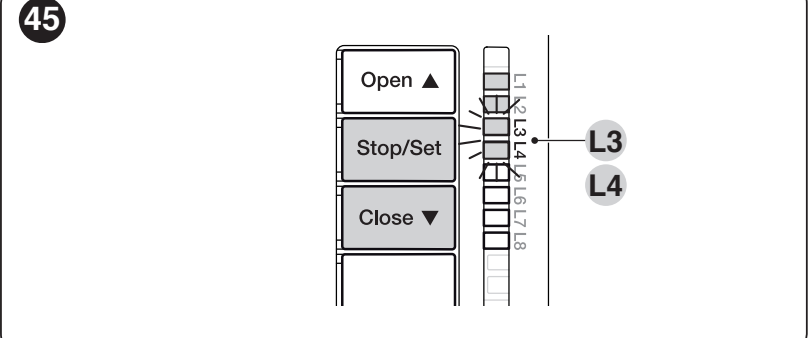 Boutons Open, Stop/Set et Close sur l’unité HYKE