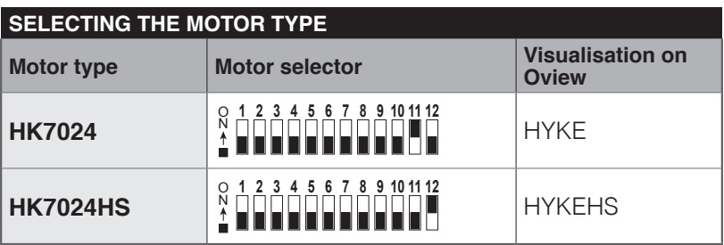 Sélecteur HKA2 – HYKE standard : rangée supérieure du HK7024
