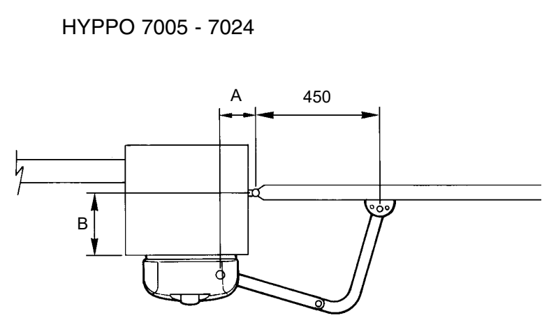 HYPPO HY7005 et HY7024 – position des cotes de montage A et B HYPPO HY7005 et HY7024 – position des cotes de montage A et B