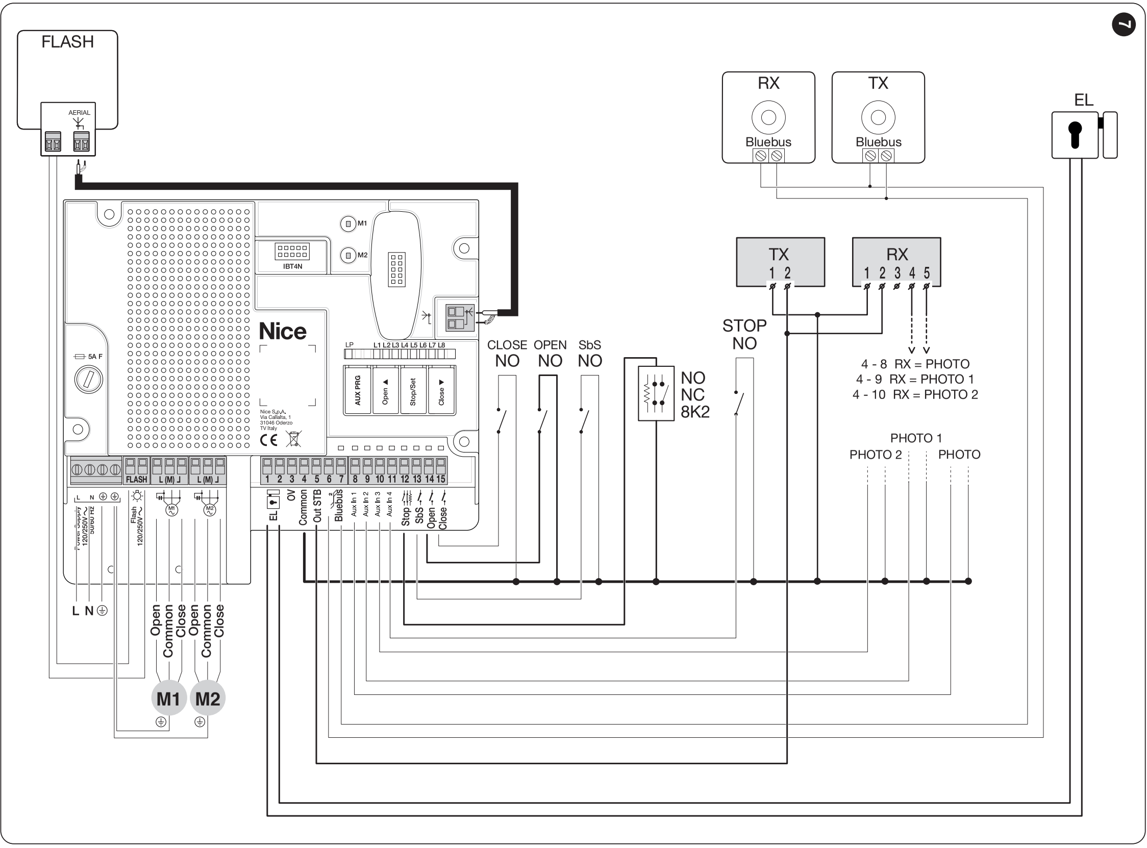 MC800 MCA5R30 – schéma d’origine des moteurs et des possibilités de raccordement des accessoires MC800 MCA5R30 – schéma d’origine des moteurs et des possibilités de raccordement des accessoires
