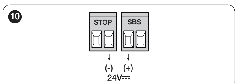 MC824HR30 – hulpvoeding: linker SbS plus, rechter STOP min