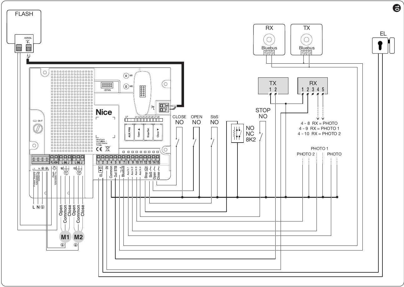 Schéma MCA5R30 : alimentation et contacts des cellules photoélectriques à relais avec autotest