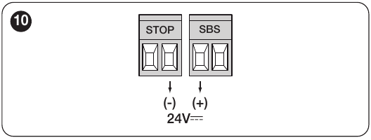 MC824HR30 : la borne droite de STOP est le moins, la borne gauche de SbS est le plus