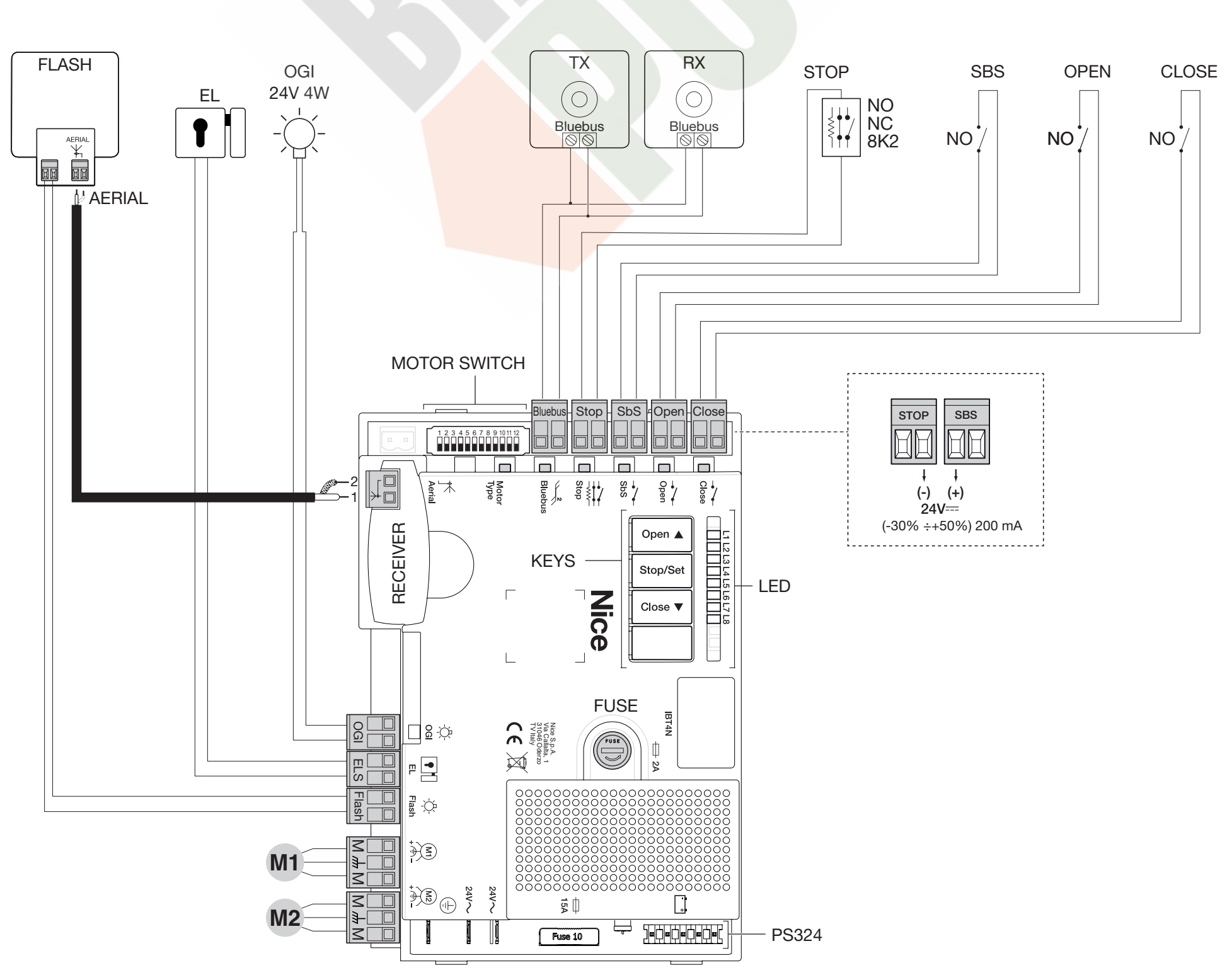 MC824L – schéma d’origine pour moteurs OLTRE bifilaires sans encodeur MC824L – schéma d’origine pour moteurs OLTRE bifilaires sans encodeur