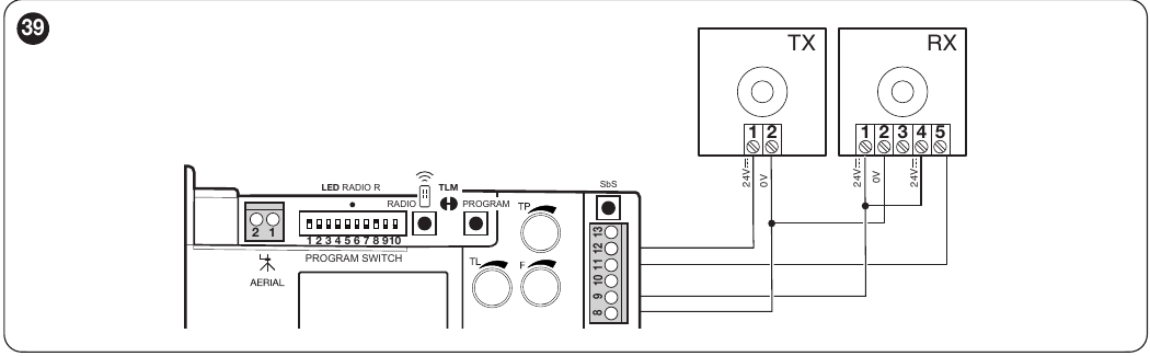 Aansluitschema van relaisfotocellen met fototest
