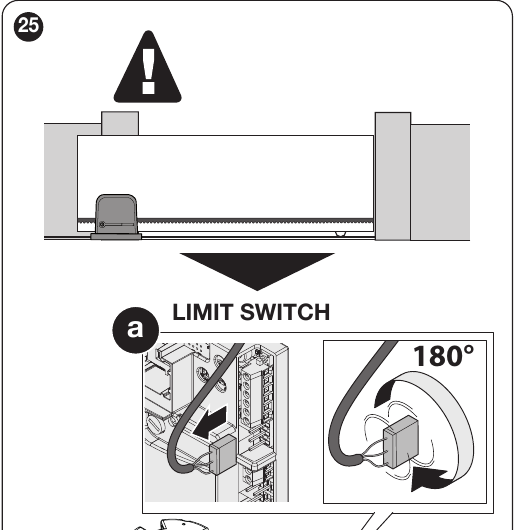 ROBO1000 links monteren en de LIMIT SWITCH-stekker 180 graden draaien