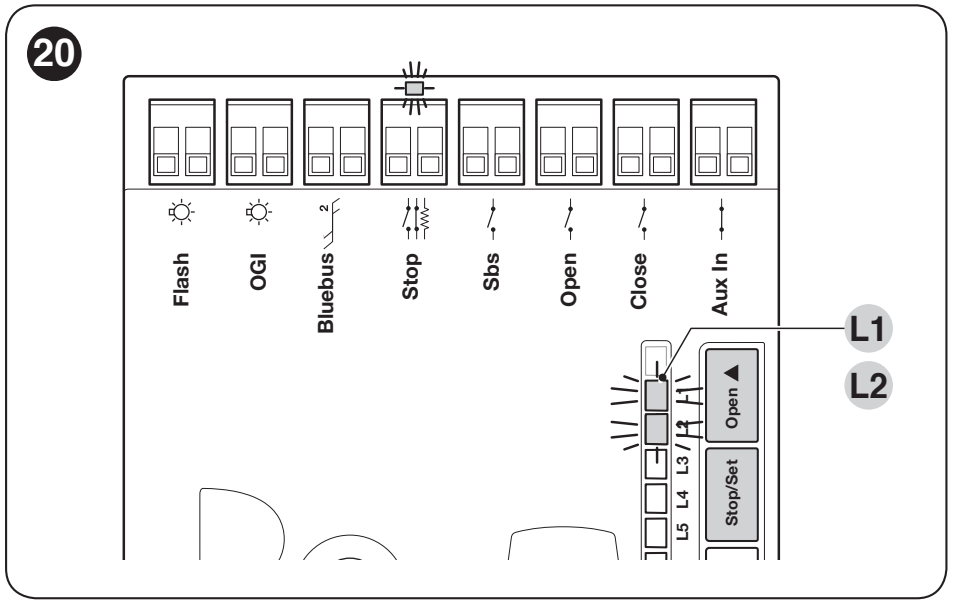 OPEN en STOP/SET voor het inleren van BlueBUS en STOP
