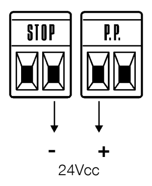RUA6 – alimentation auxiliaire 24 V DC : STOP droite moins, P.P. gauche plus