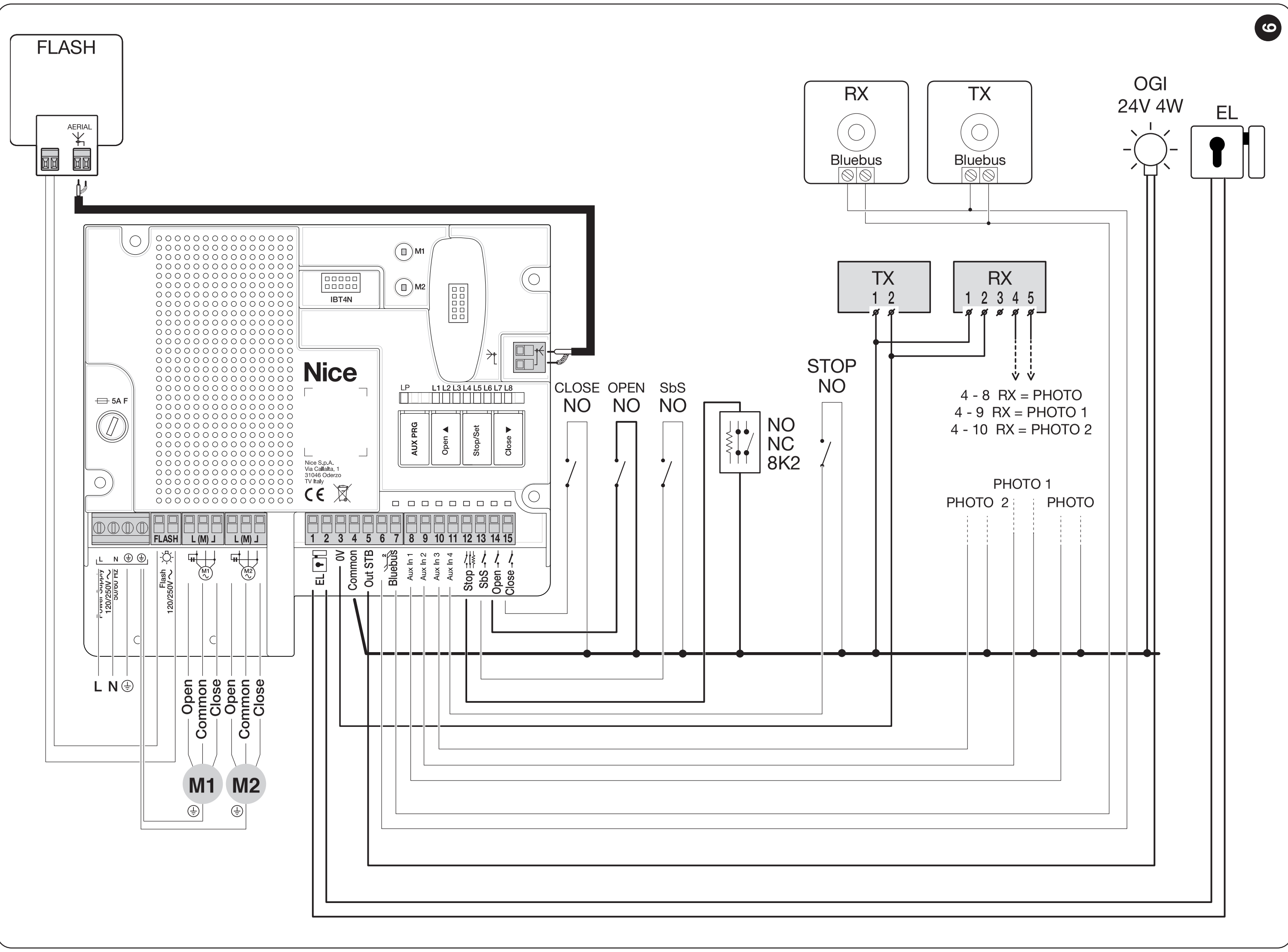 MC800/MCA5R30 : raccordement des moteurs, des photocellules à relais et des photocellules BlueBUS
