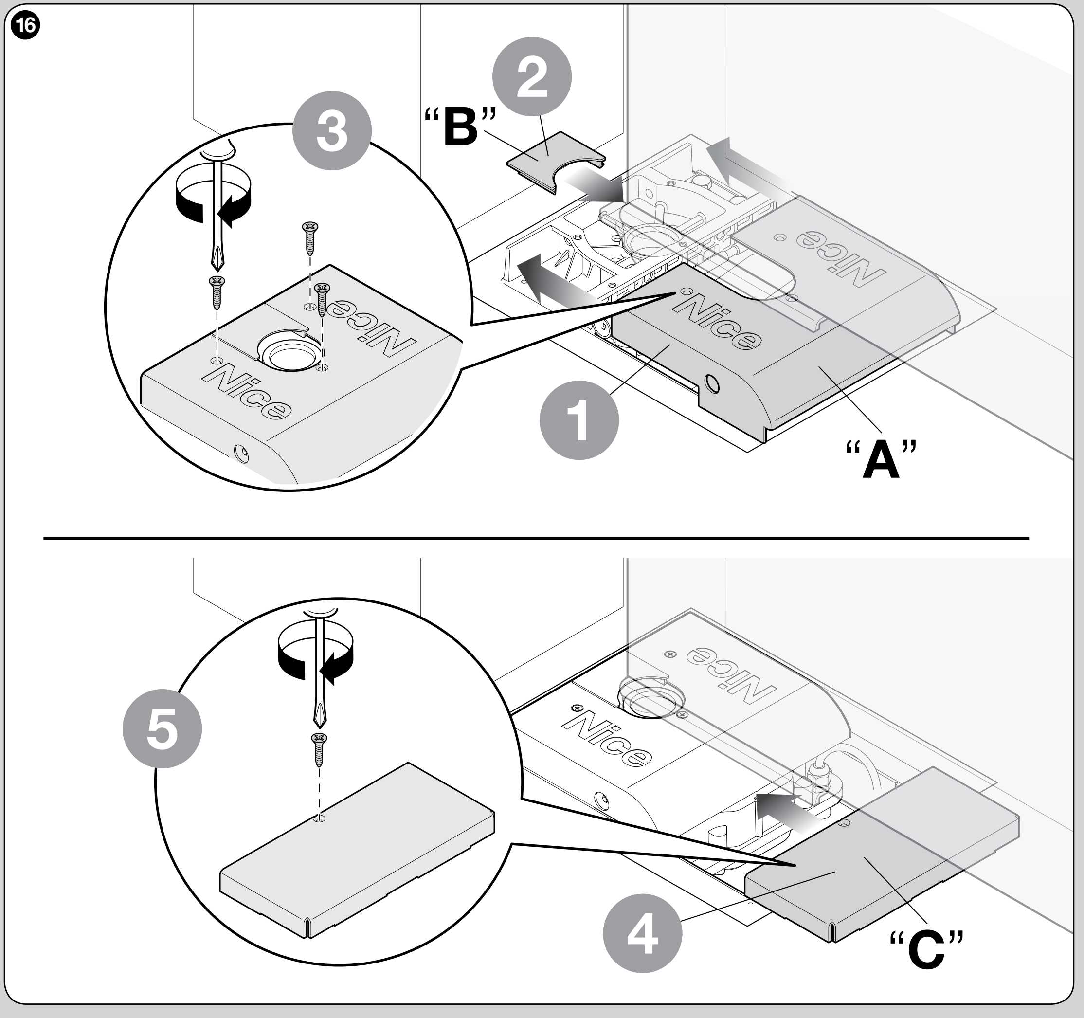 S-FAB : ordre de pose des capots A, B et C