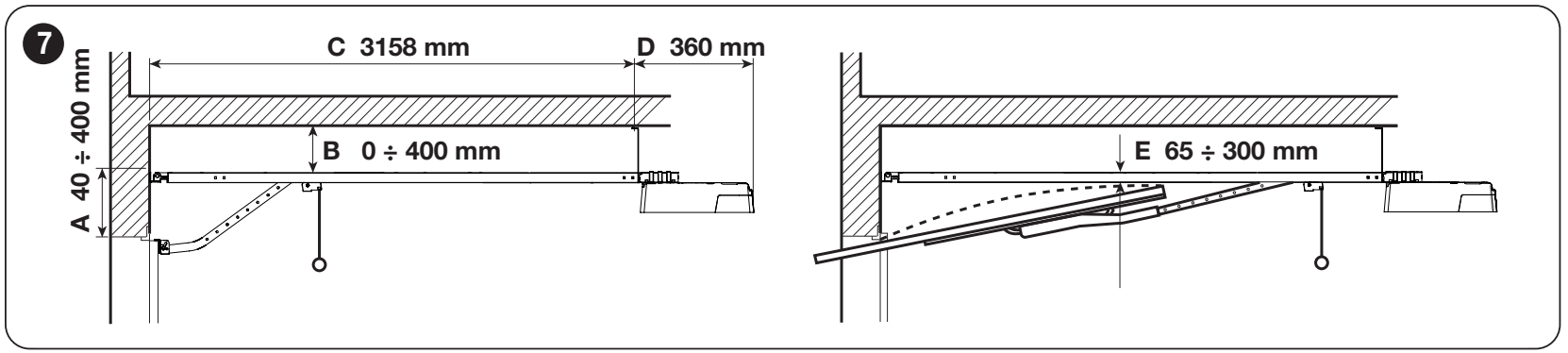 Montageruimte voor SPIDO600: A, B, C, D en afstand E