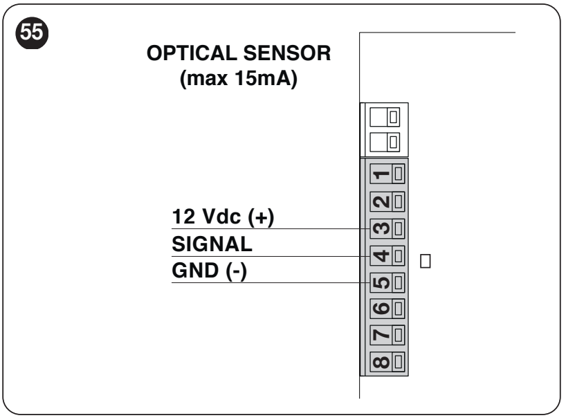 Optische veiligheidslijst: 3 plus 12 V, 4 signaal, 5 min