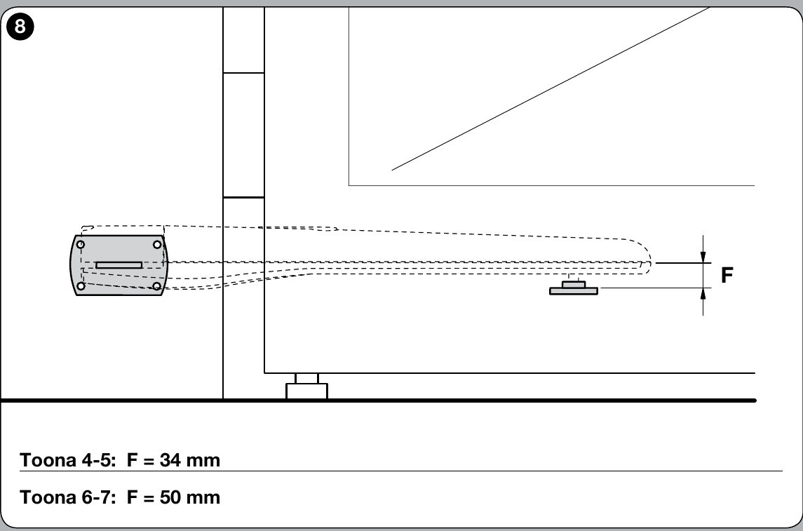 NICE Toona 4–5 : différence de hauteur des pattes F = 34 mm NICE Toona 4–5 : différence de hauteur des pattes F = 34 mm