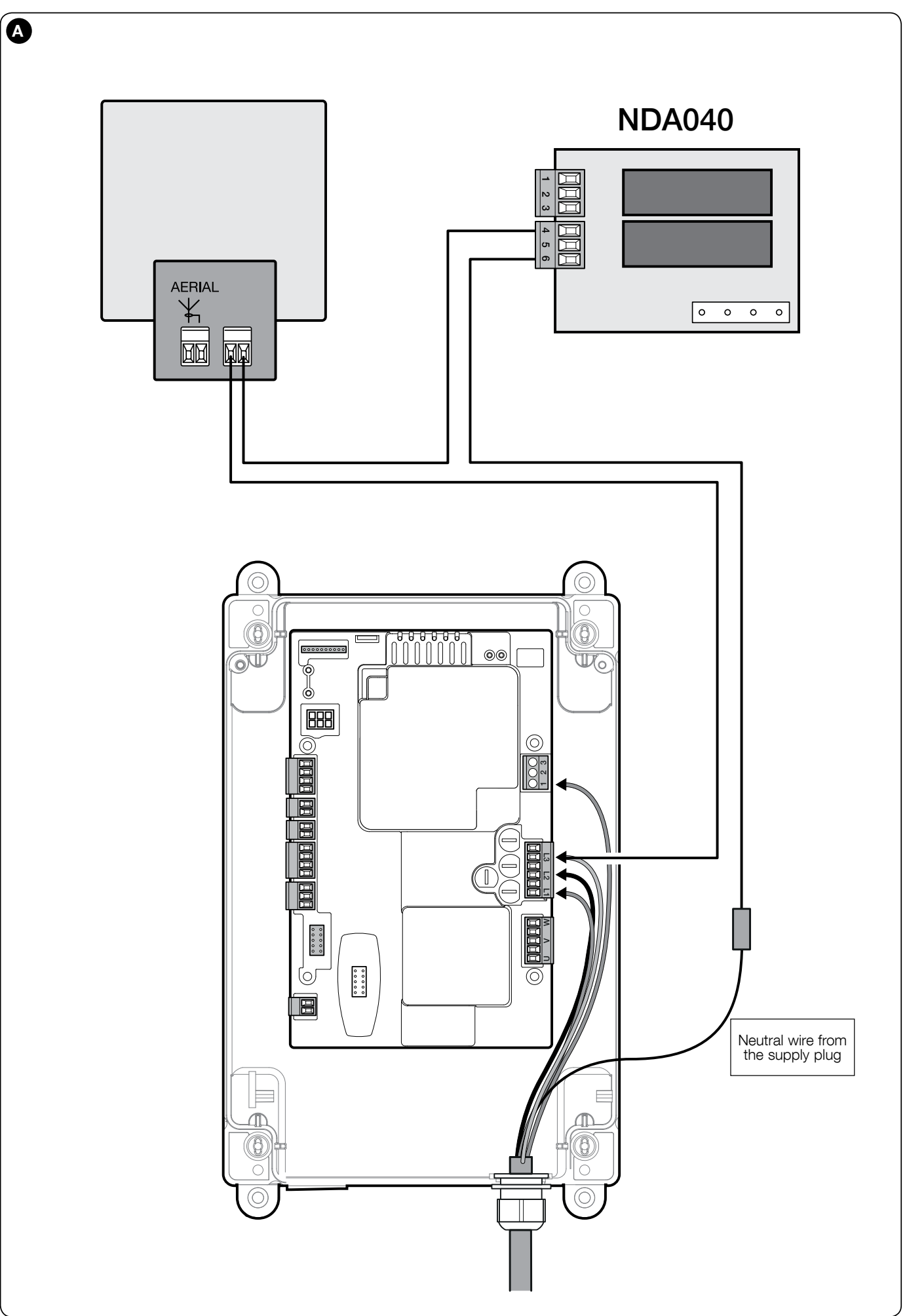 TUB4000 – aansluiting van een 230 V AC-waarschuwingslicht via relaiskaart NDA040; aparte N-draad TUB4000 – aansluiting van een 230 V AC-waarschuwingslicht via relaiskaart NDA040; aparte N-draad