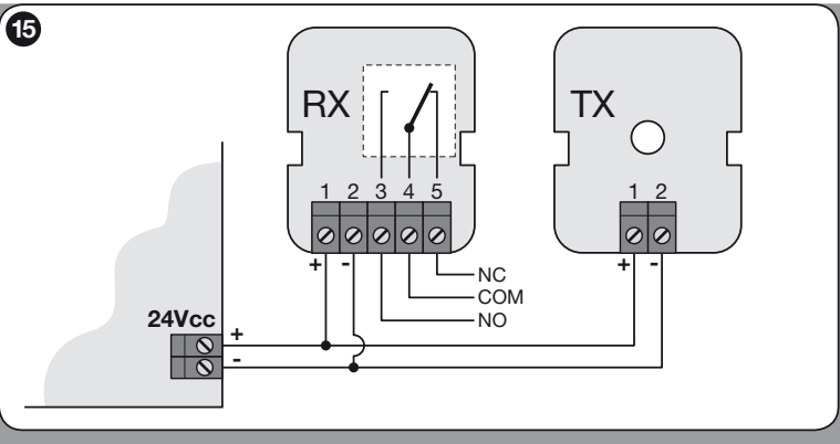 NICE EPM – voeding 1–2, NO 3, COM 4 en NC 5; bij DC 1 + en 2 − NICE EPM – voeding 1–2, NO 3, COM 4 en NC 5; bij DC 1 + en 2 −