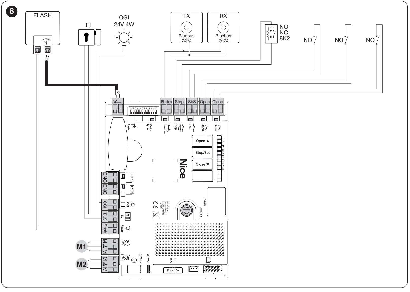 MC824H / MC824HR30 – schéma d’origine des moteurs, encodeurs et accessoires MC824H / MC824HR30 – schéma d’origine des moteurs, encodeurs et accessoires
