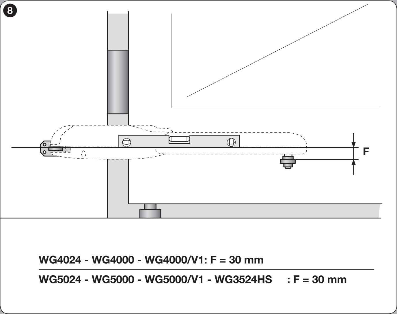 WG3524HS – différence de hauteur entre les fixations F = 30 mm WG3524HS – différence de hauteur entre les fixations F = 30 mm