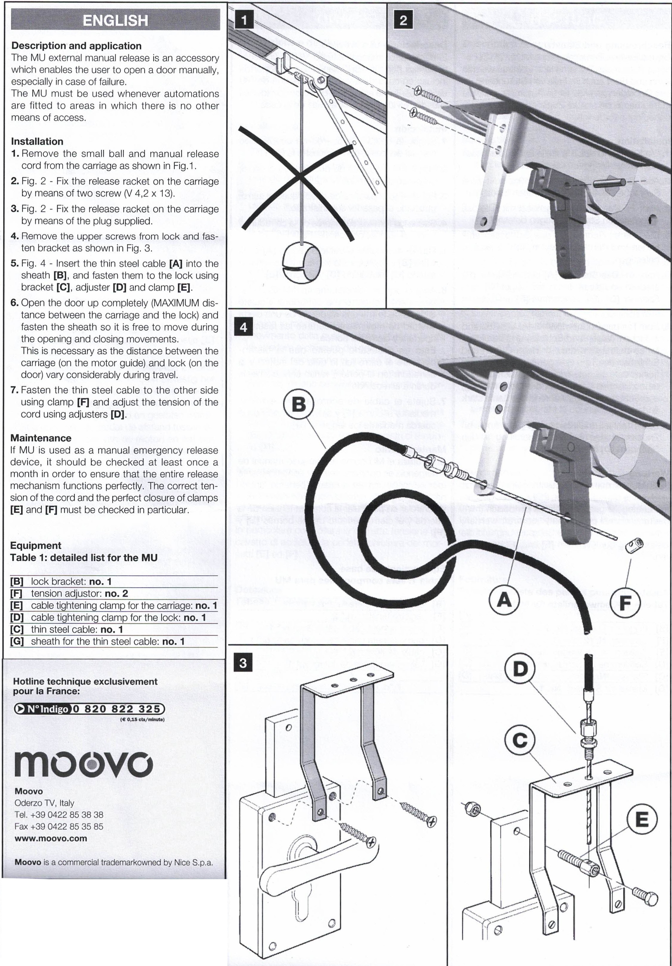 Mode d’installation