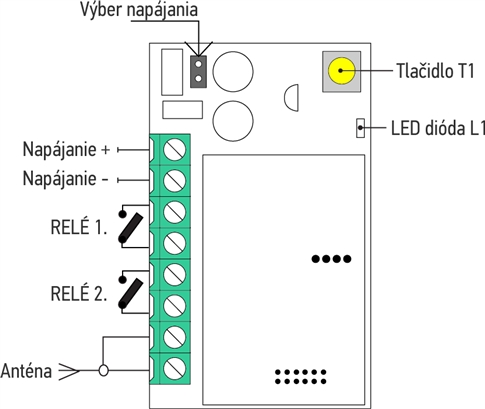 Schema van externe ontvanger KEY RXM23