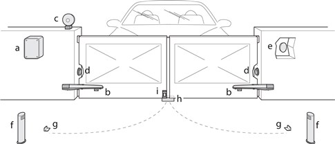 NICE MC824H-aansluitschema NICE MC824H-aansluitschema
