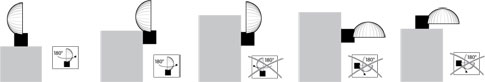 Emplacements possibles du feu clignotant NICE Moonlight MLBT