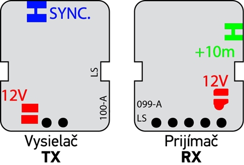Circuits imprimés TX et RX des cellules photoélectriques NICE MOF Circuits imprimés TX et RX des cellules photoélectriques NICE MOF
