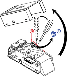 Activation du mode semi-automatique