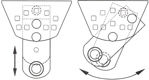 Options de fixation de la console avant réglable PLA15 Options de fixation de la console avant réglable PLA15