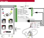 Motorisation Life avec SMX2R