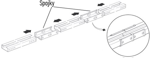 3. À l’aide d’un maillet en caoutchouc et en exerçant une certaine force, assemblez toutes les sections avec les raccords fournis jusqu’à ce qu’ils s’encliquettent :