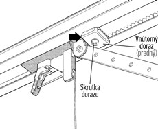 7. Desserrez les deux butées mécaniques intérieures. Déplacez la butée avant vers le chariot, poussez ensuite le chariot dans le sens de la fermeture, puis resserrez la butée.