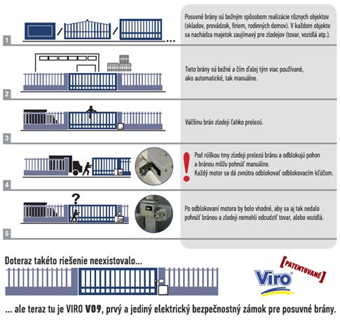 Banner elektroslot VIRO V09