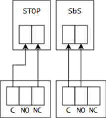 NICE EKS-aansluiting EKS-aansluiting